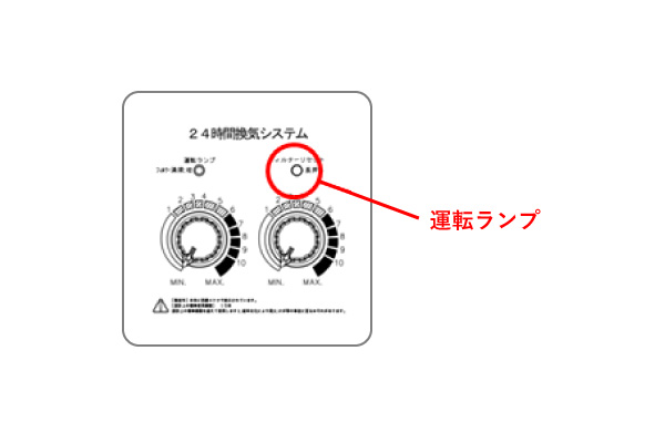 5 本体スイッチ ON