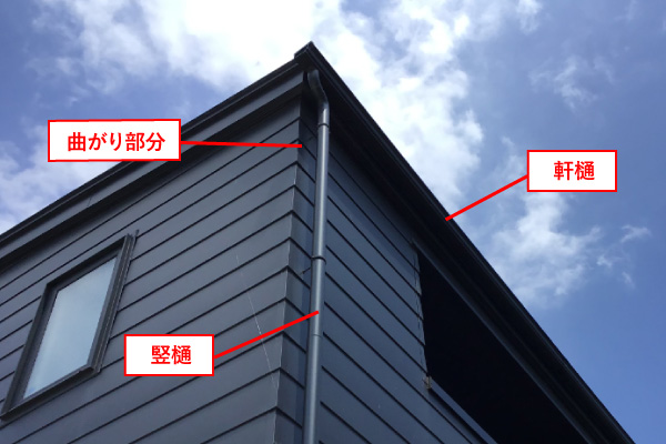 軒樋と竪樋、曲がり部分