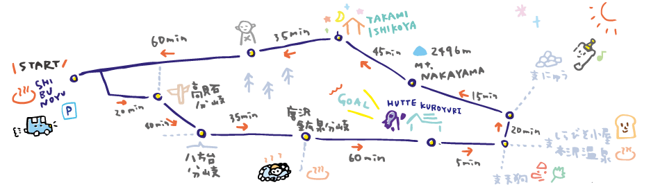 黒百合ヒュッテ map