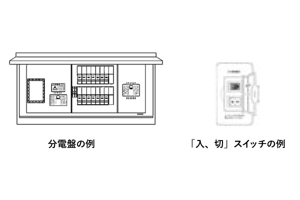 2 換気装置のスイッチを切る