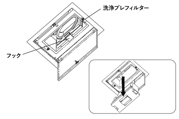 4 フィルターの取り外し